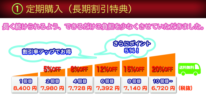 kpkp280定期購入