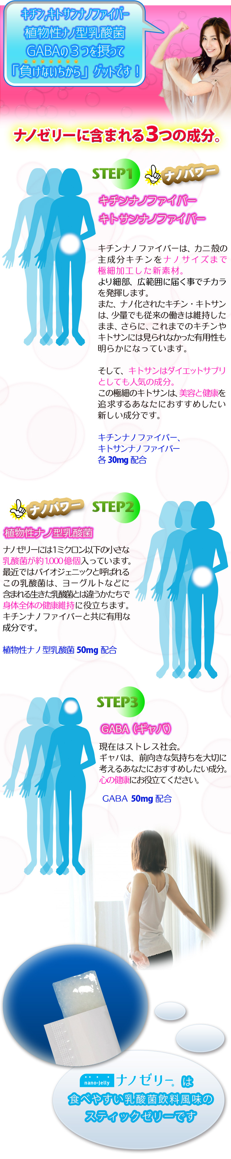 ナノゼリー3つの成分